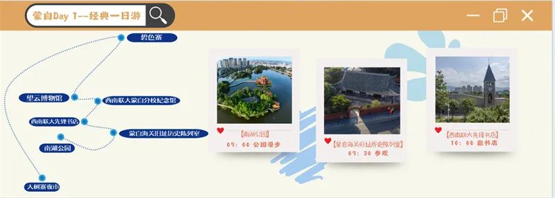 红河文旅