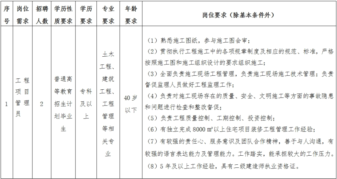 昆明市公共就业和人才服务中心