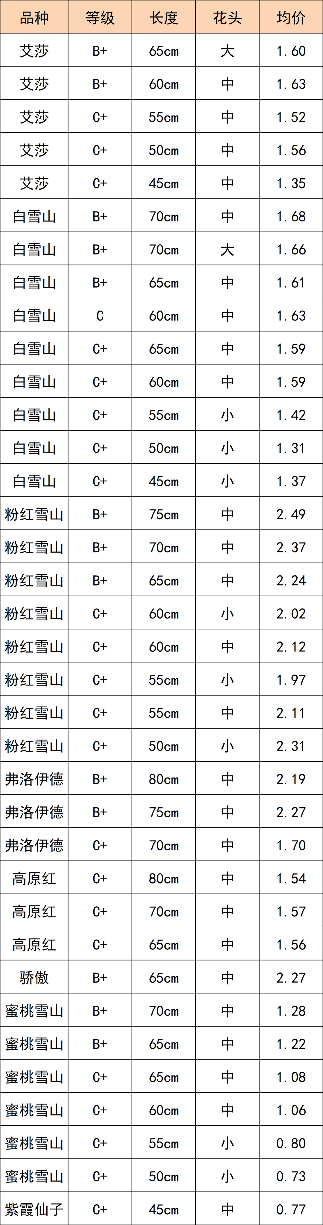 晋宁 诗意的栖居地