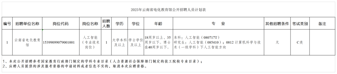 云南广播电视台
