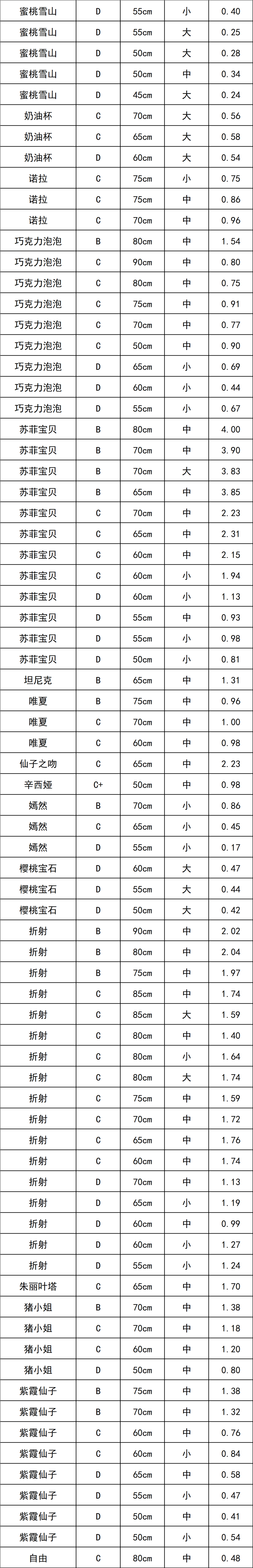 晋宁 诗意的栖居地