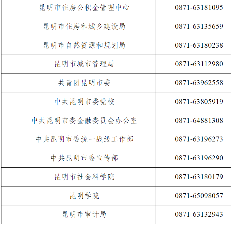 昆明阳宗海风景名胜区