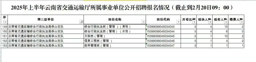 保山新闻网