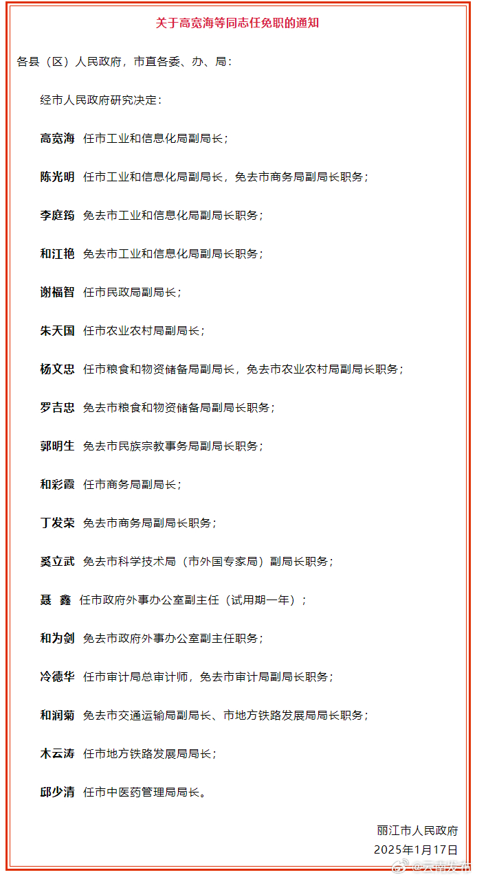 丽江市人民政府发布人事任免职通知