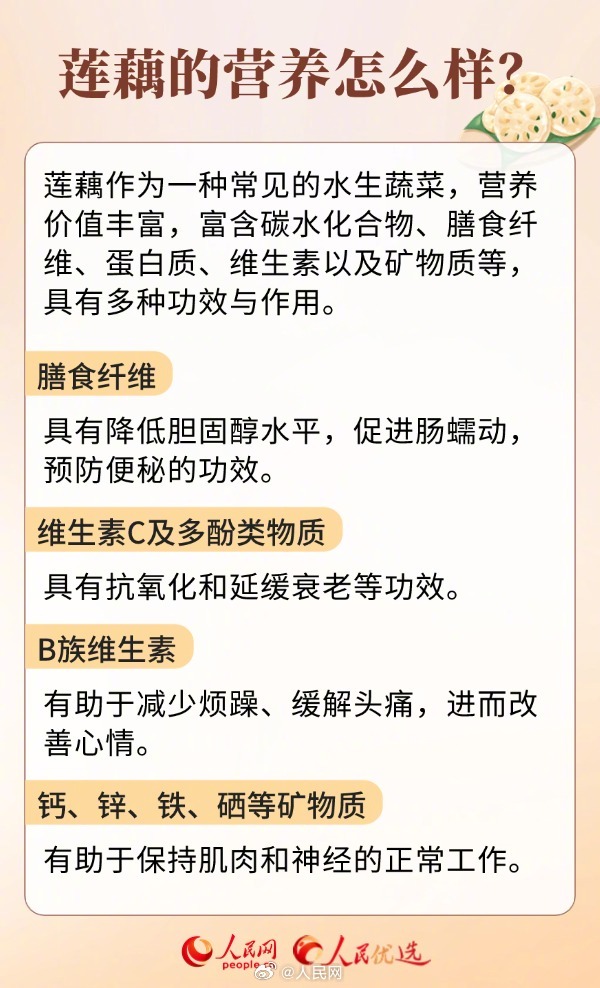 人民网