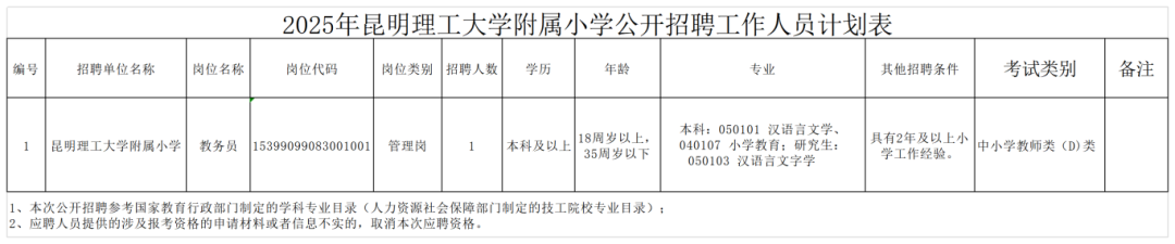 云南广播电视台