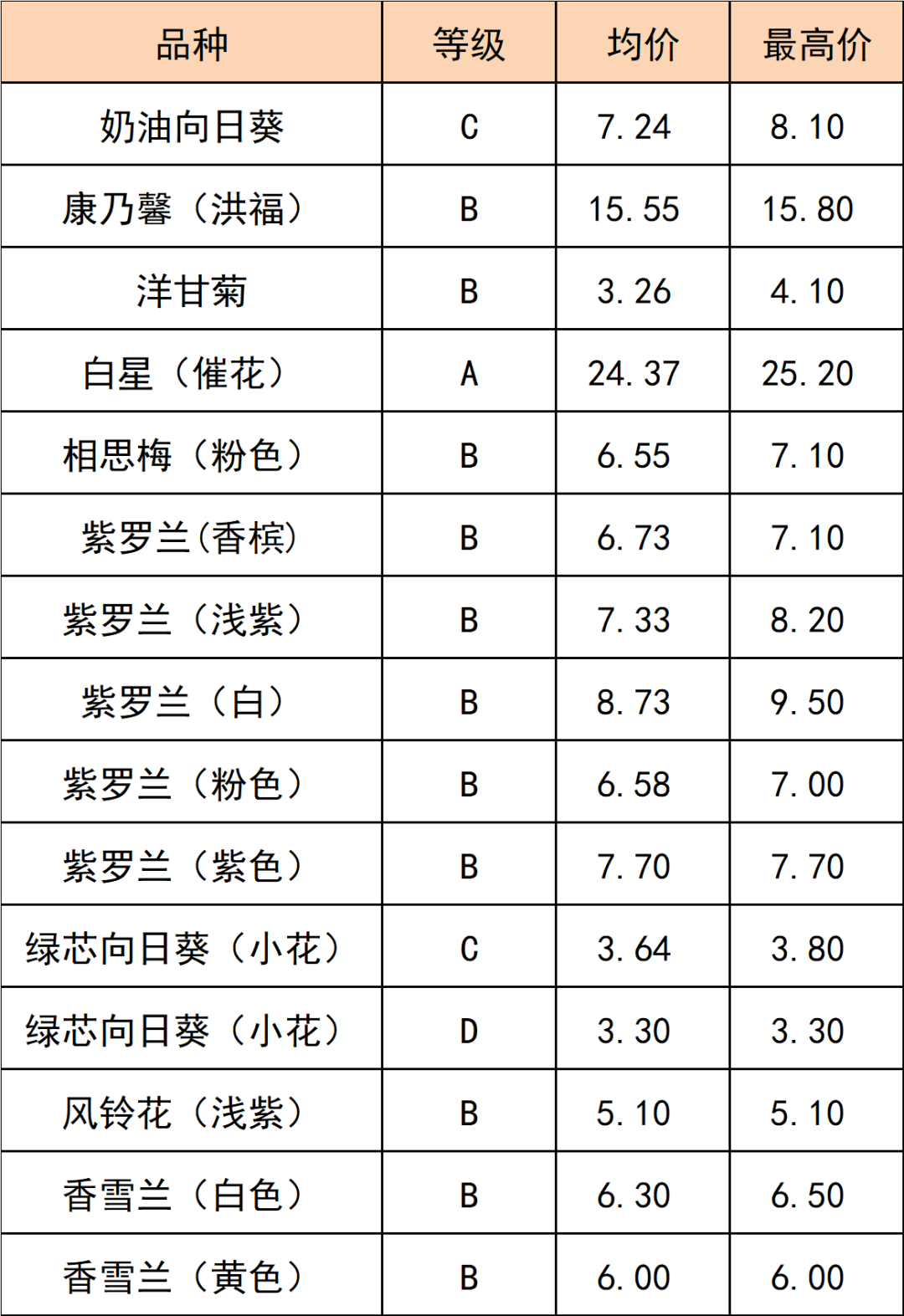 晋宁 诗意的栖居地