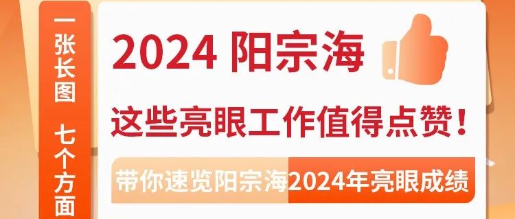 昆明阳宗海风景名胜区