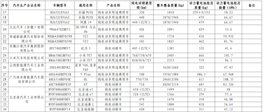 云南广播电视台