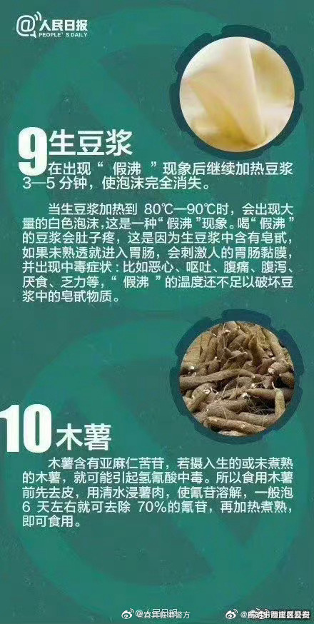 昆明市西山区发布