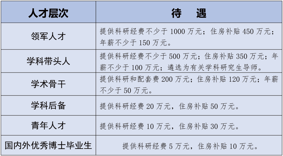 昆明医科大学附属口腔医院