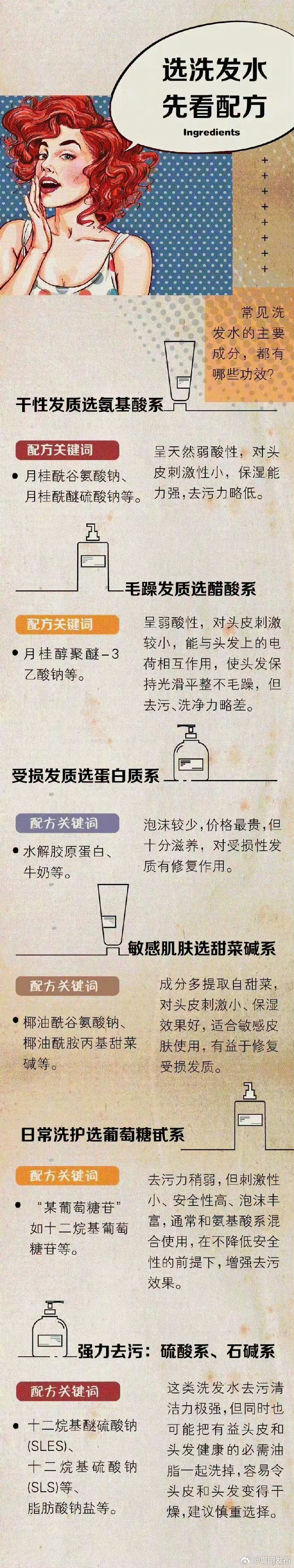 嵩明发布