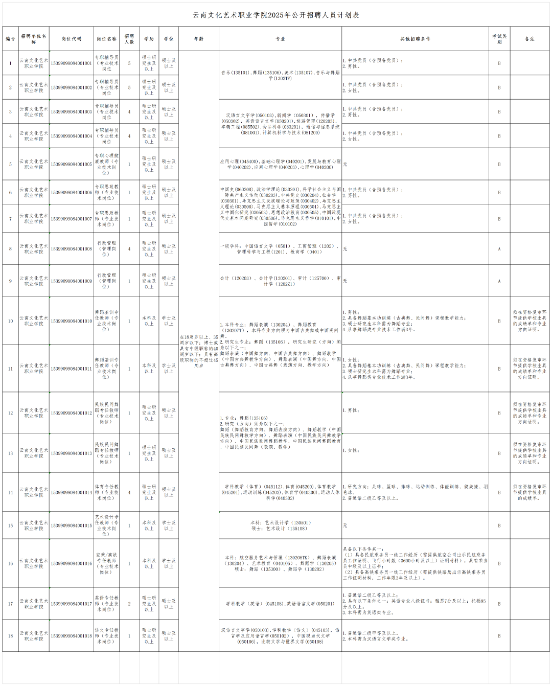 云南广播电视台