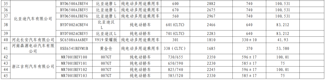 云南广播电视台