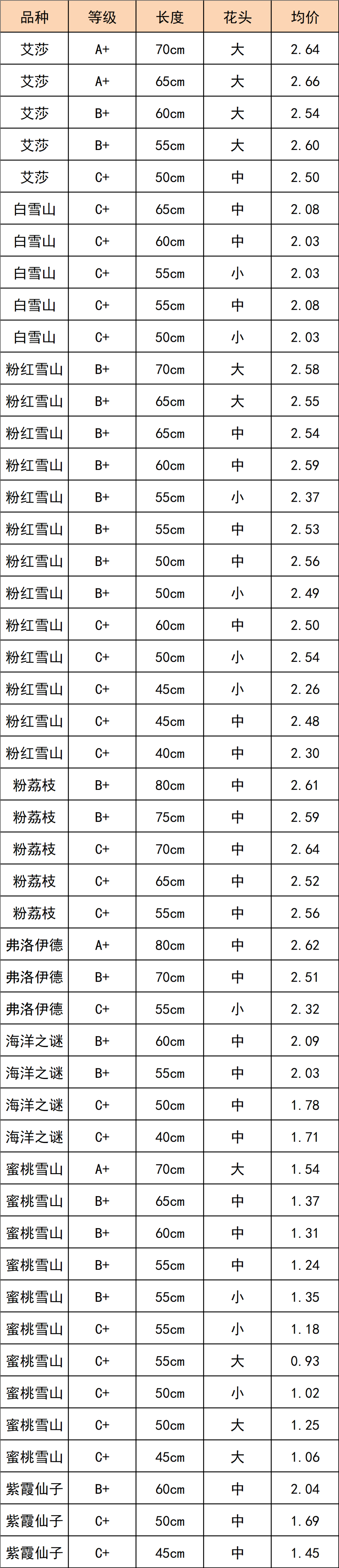 晋宁 诗意的栖居地