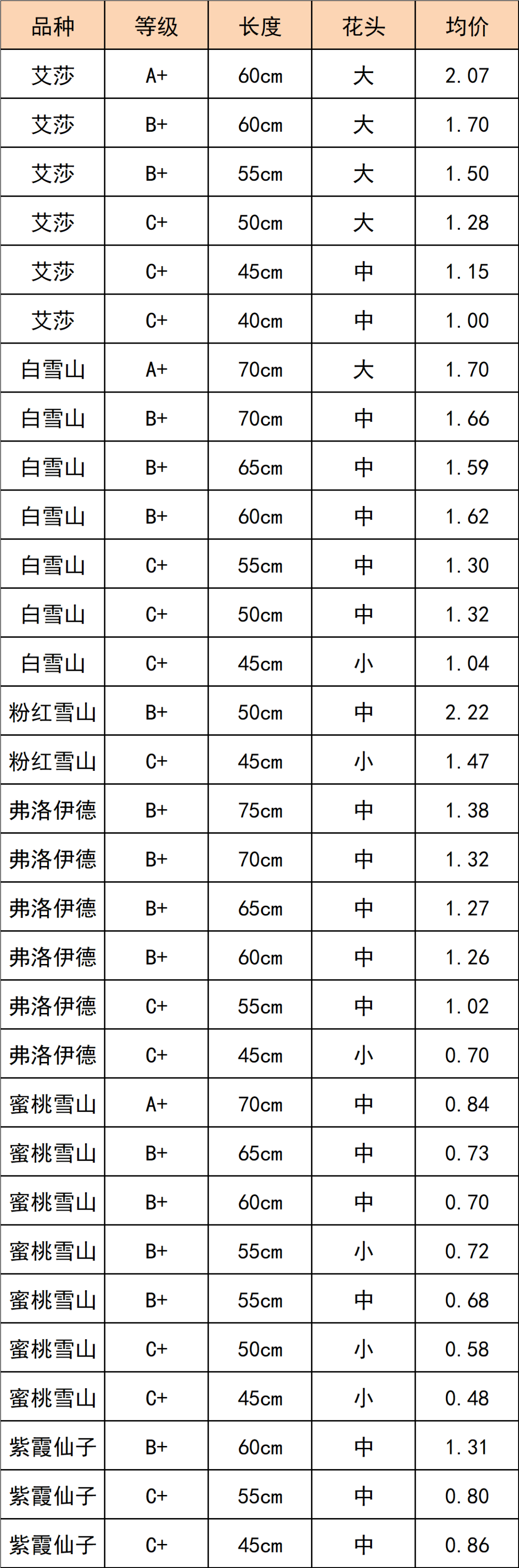 晋宁 诗意的栖居地