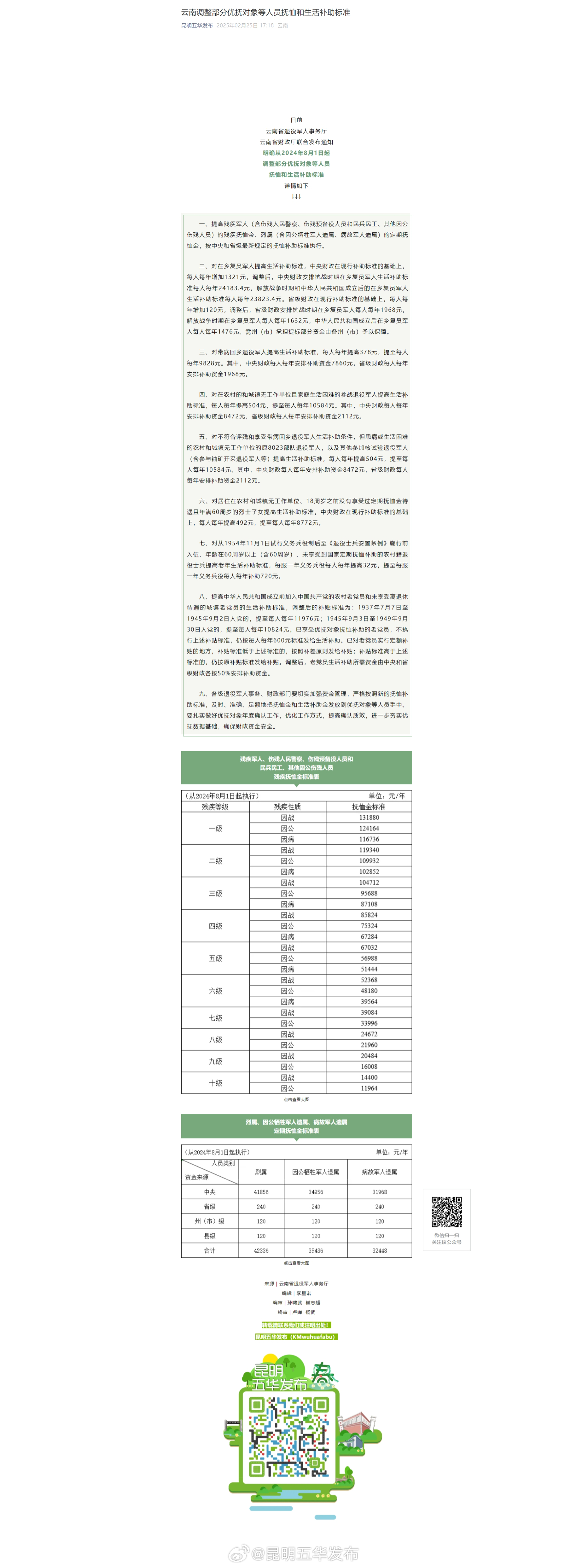 云南调整部分优抚对象等人员抚恤和生活补助标准