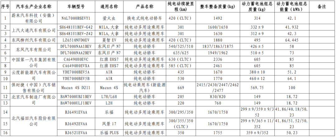 云南广播电视台