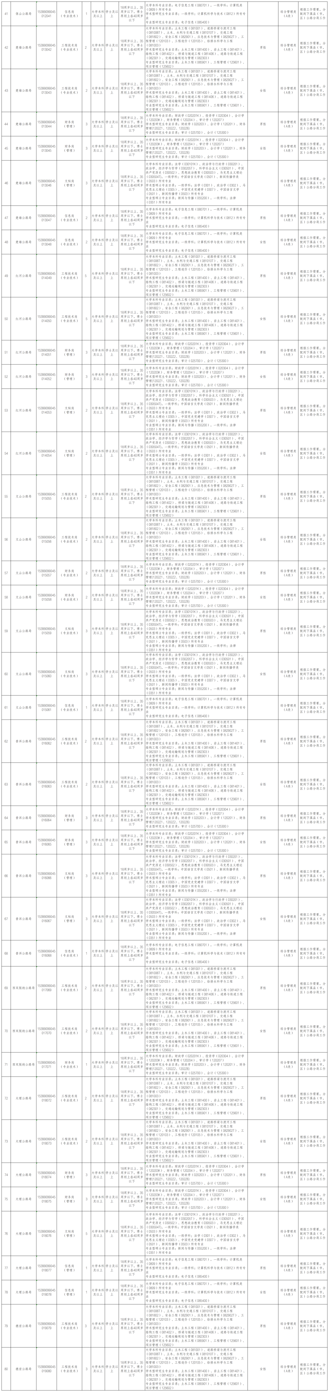 云南广播电视台