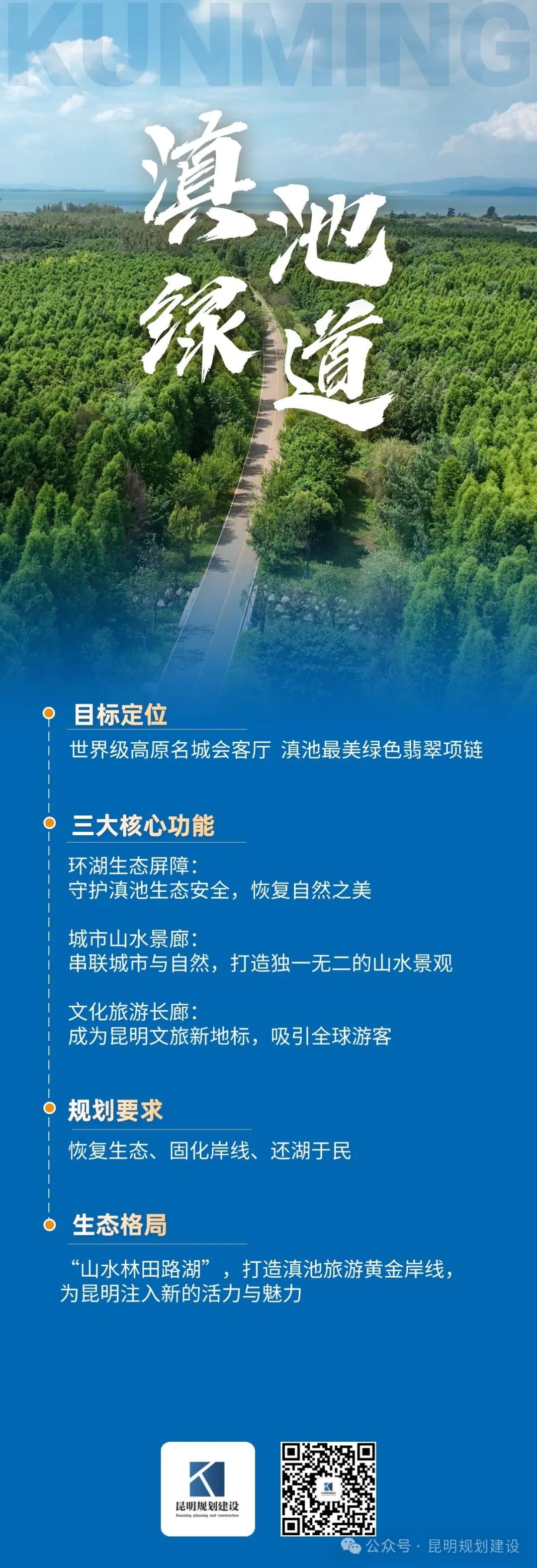 昆明规划建设