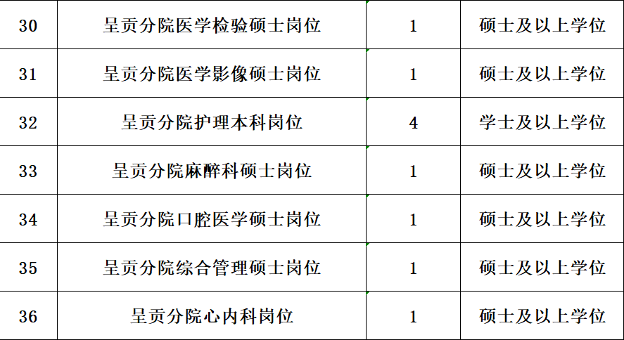 昆明市延安医院