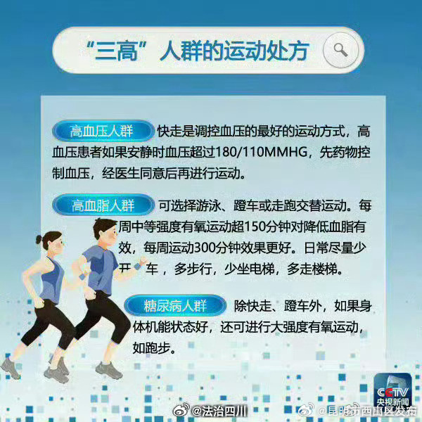 昆明市西山区发布