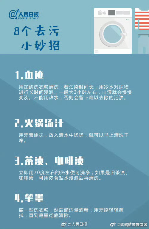 滇池旅游度假区