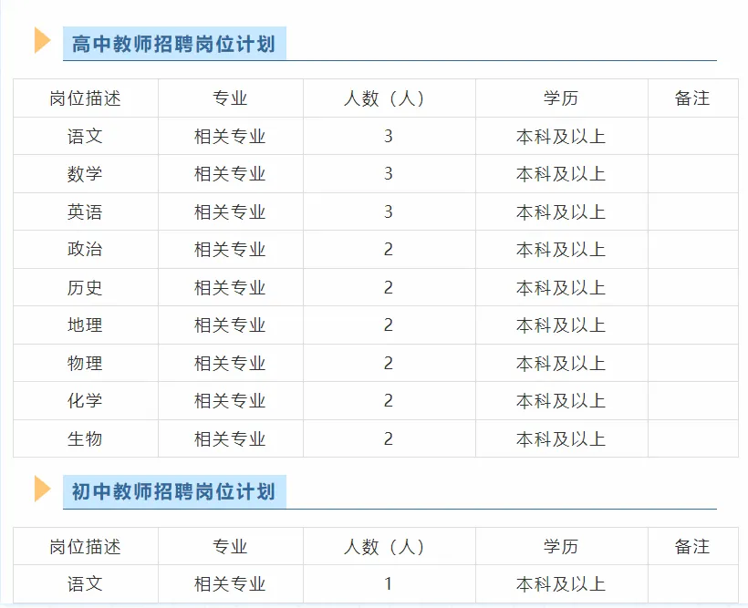 昆滇教育