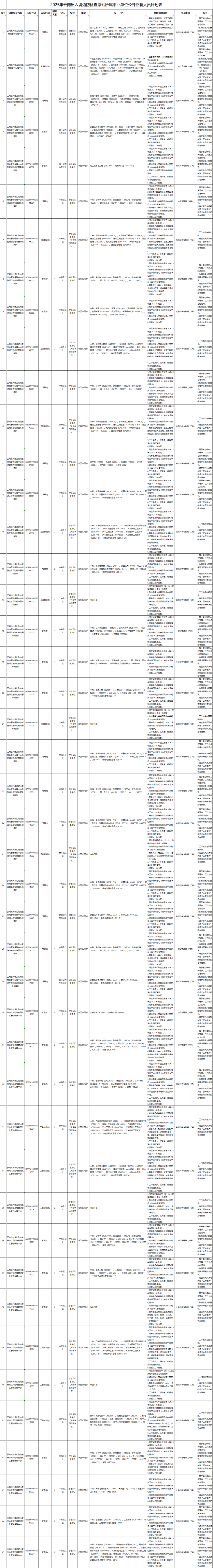 云南广播电视台
