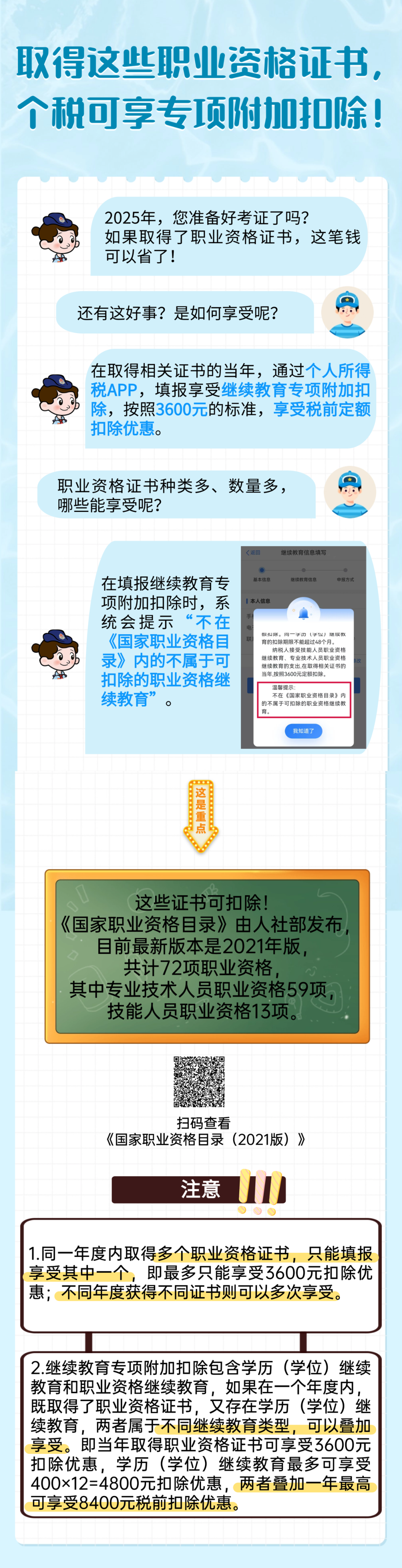 3月1日起，开始退钱！昭通人快看你能退多少？
