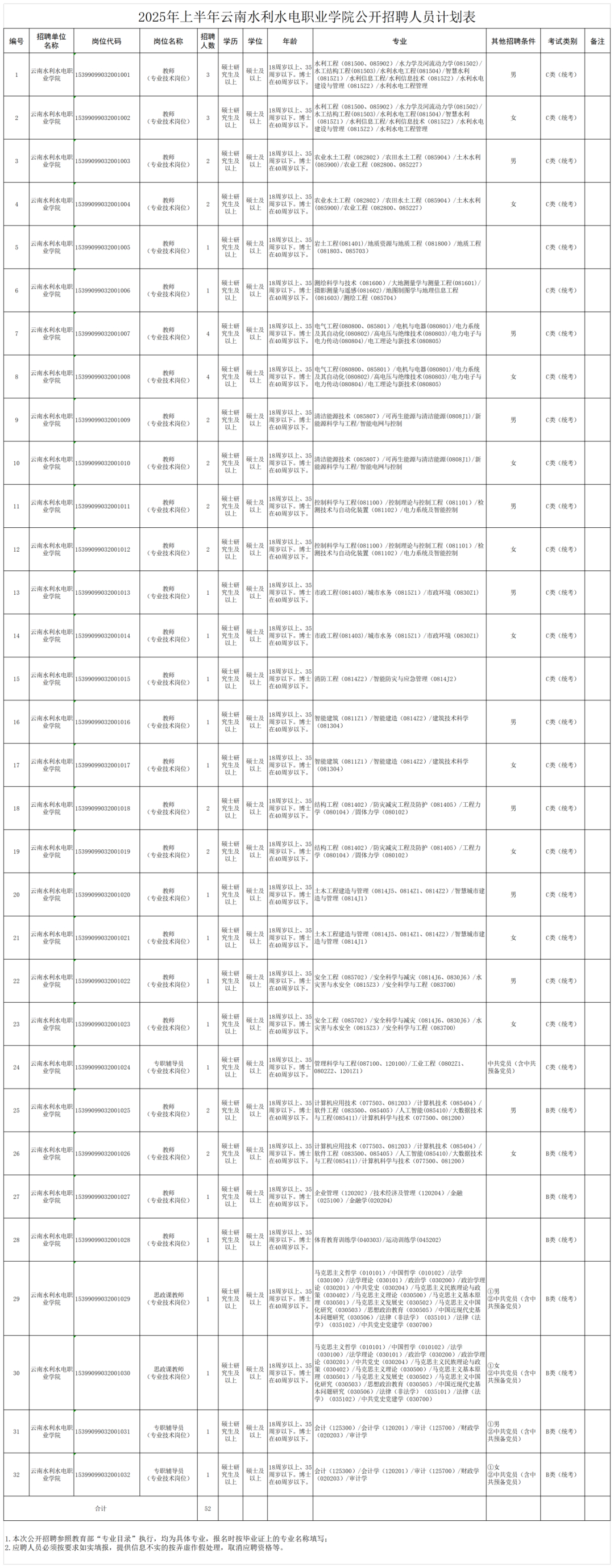 云南广播电视台