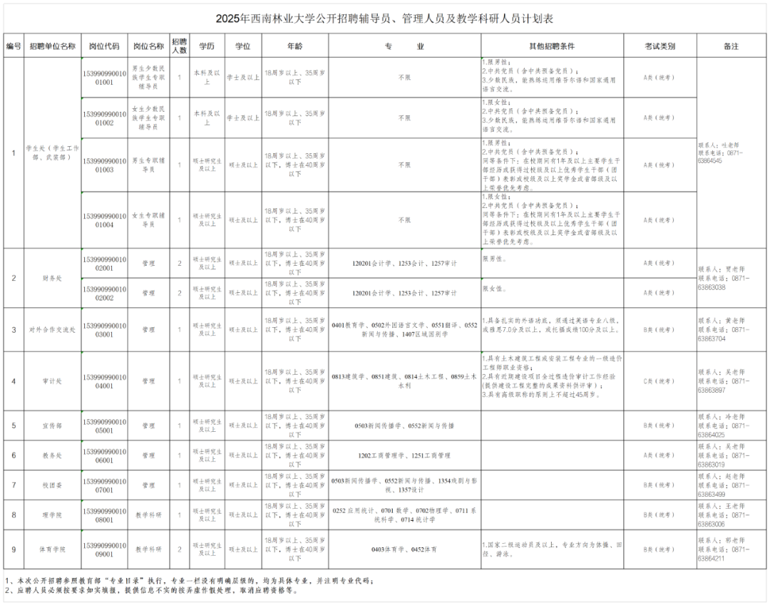 云南广播电视台