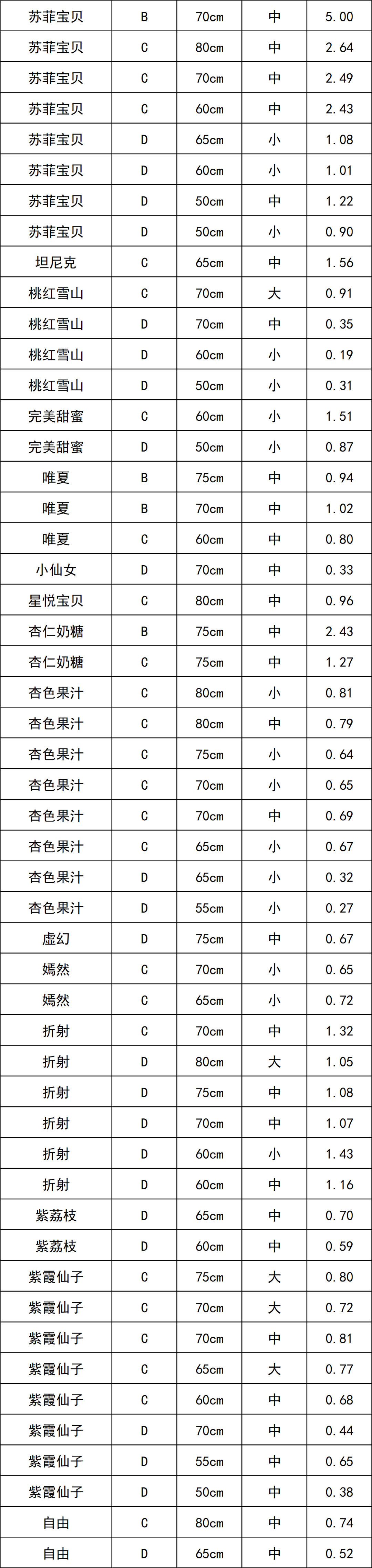 晋宁 诗意的栖居地