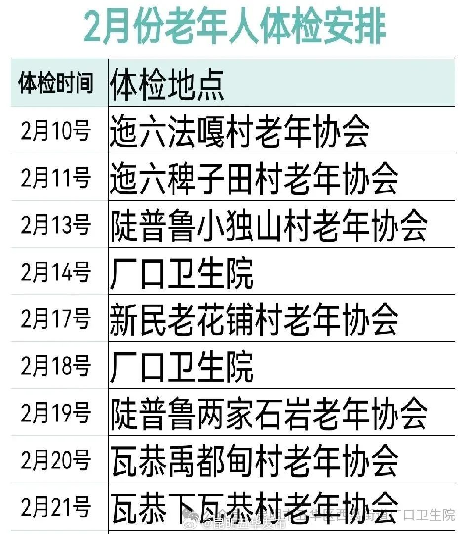 65岁及以上老年人注意，五华区这两个卫生服务单位开始免费体检啦！