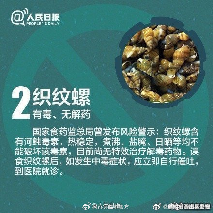 昆明市西山区发布