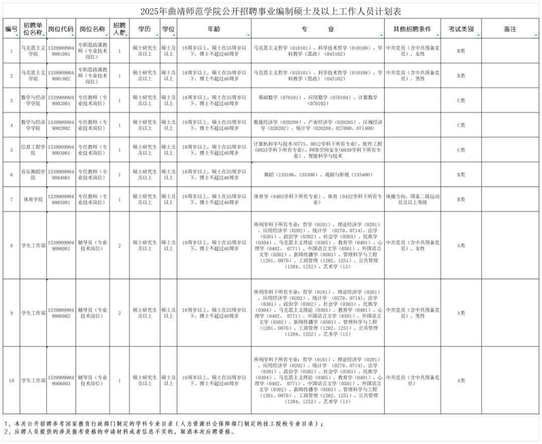 云南广播电视台
