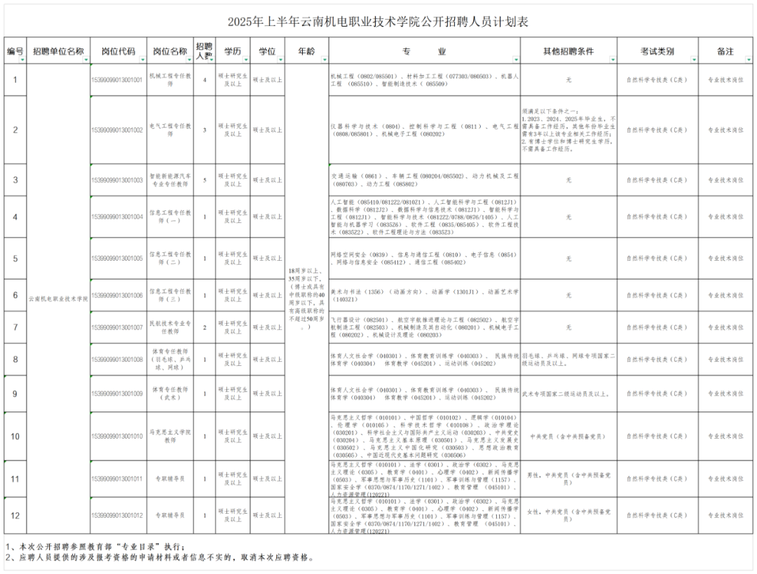 云南广播电视台