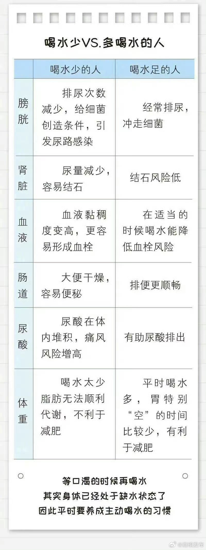 嵩明发布