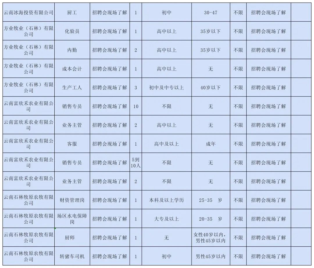 石林融媒