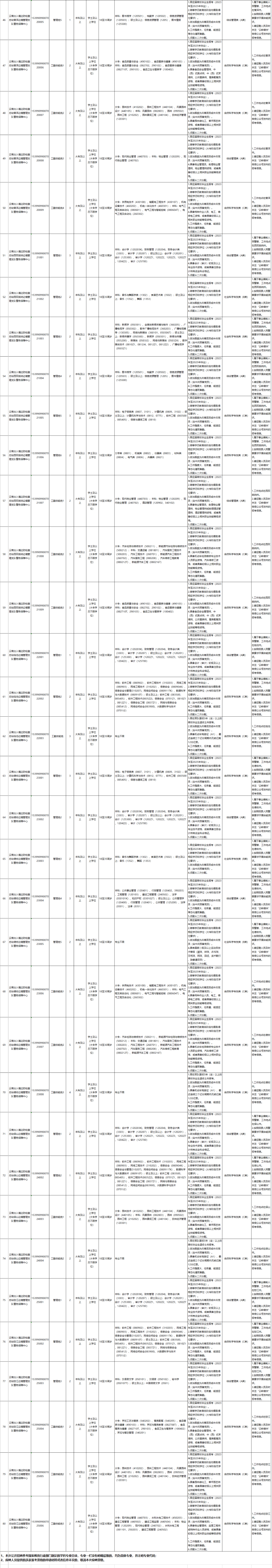 云南广播电视台