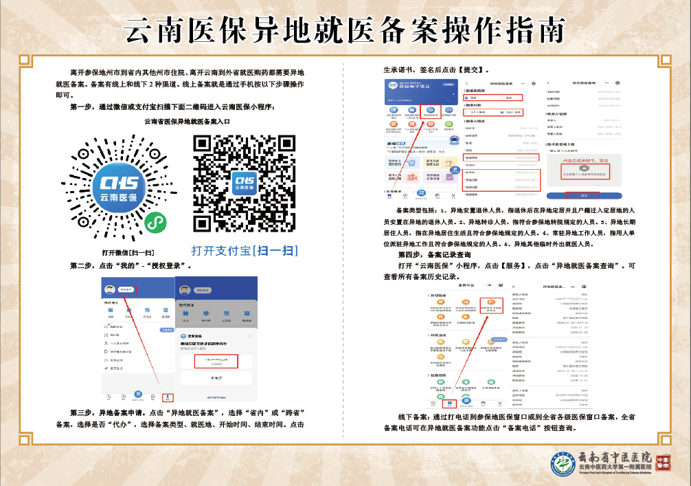 云南省中医医院