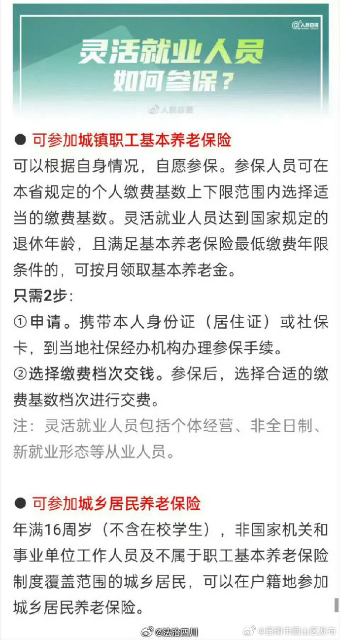 昆明市西山区发布