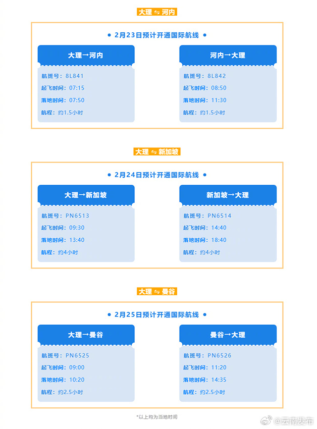 大理近期将开通3条国际航线