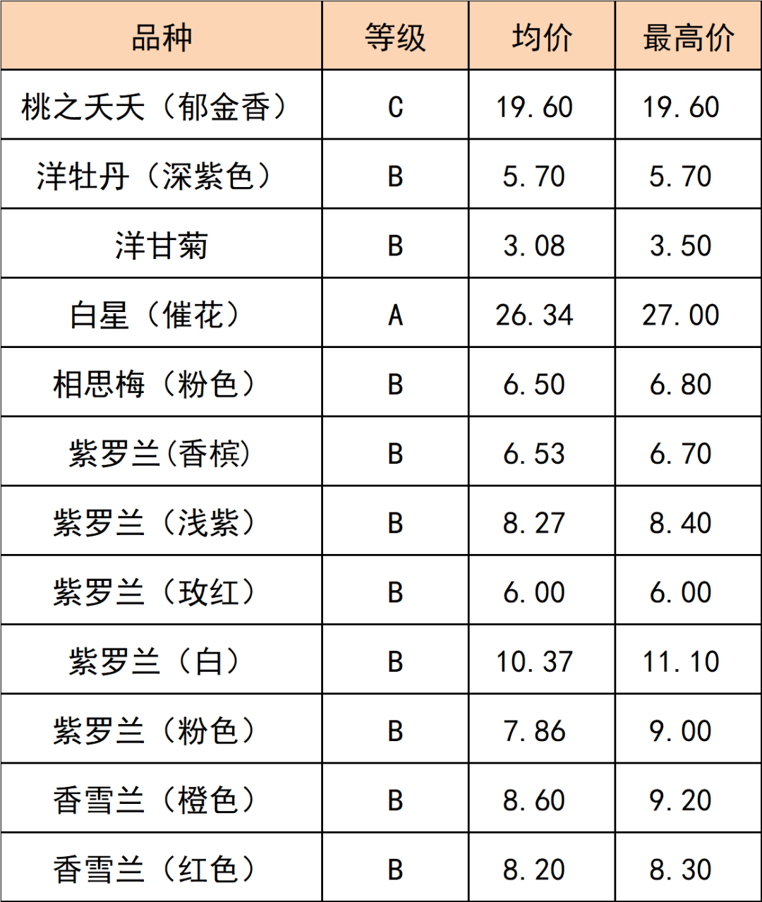 晋宁 诗意的栖居地