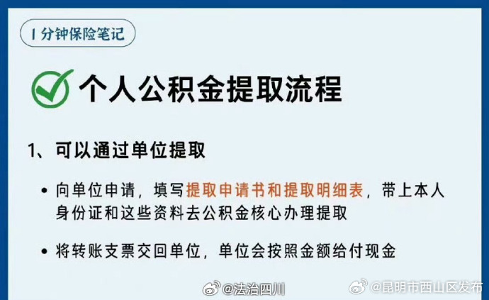 昆明市西山区发布