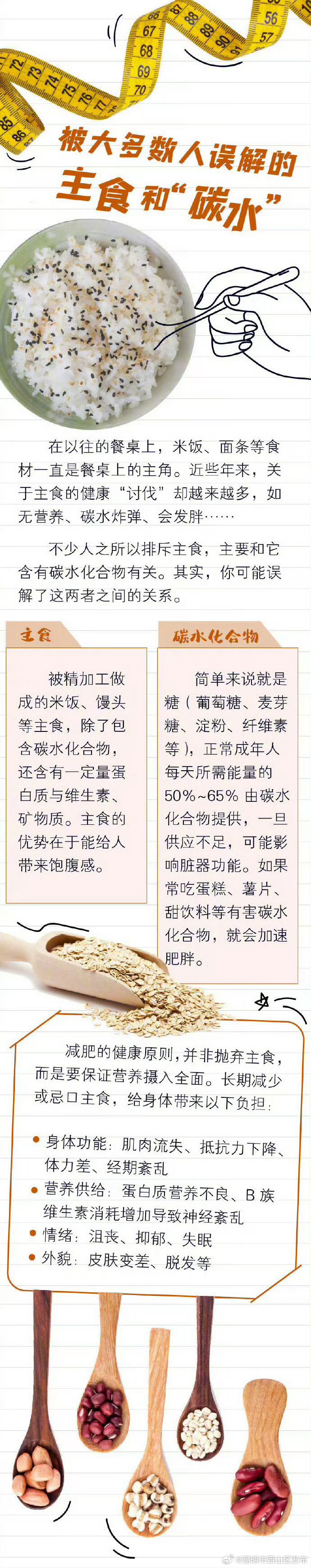 昆明市西山区发布