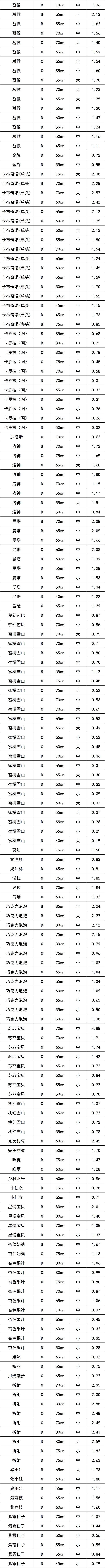晋宁 诗意的栖居地