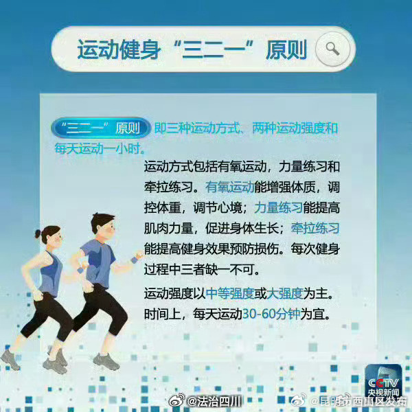 昆明市西山区发布