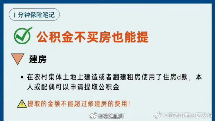 昆明市西山区发布