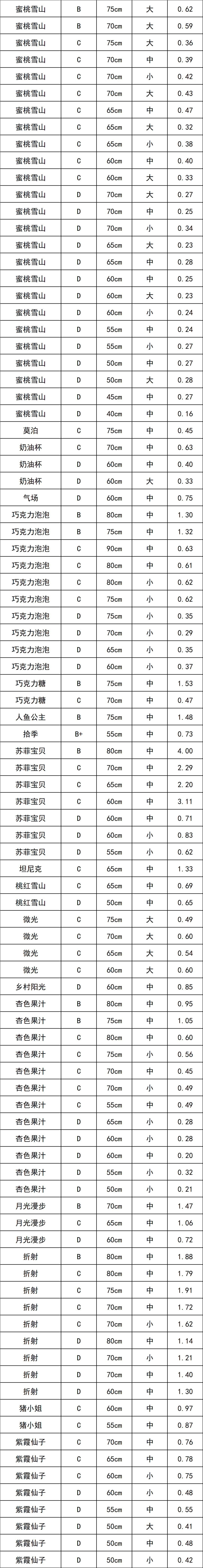 晋宁 诗意的栖居地